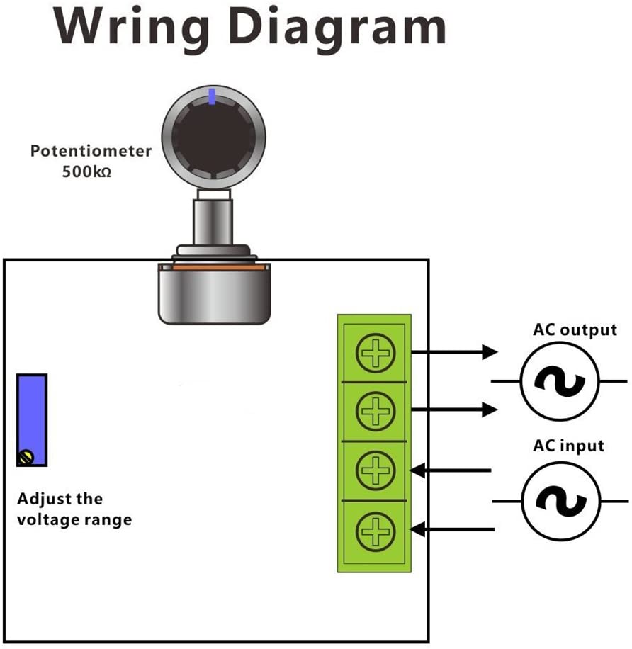 MODULO DIMMER DE 220V 2000W DE ALTA POTENCIA